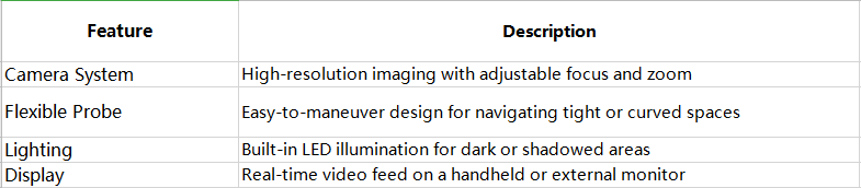 /uploads/image/2025/10/09/industrial-endoscope12.png industrial-endoscope12.png